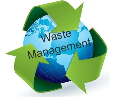 What is Waste Management